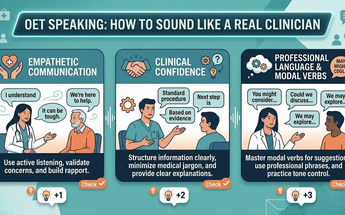 OET Speaking role-plays: how to sound like a real clinician
